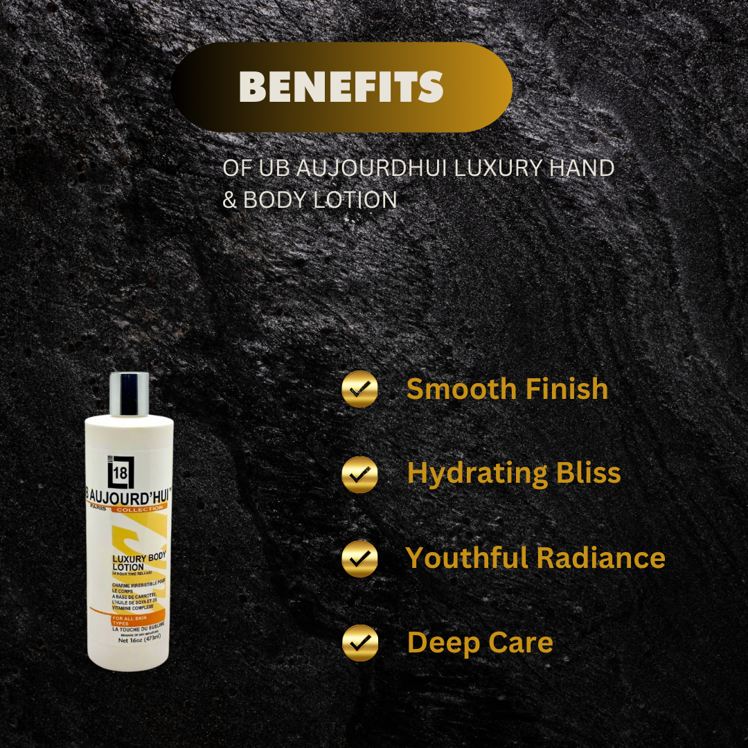 Ub Aujourdhui Luxury Hand Body Lotion 16 Oz - Premium Beauty Product