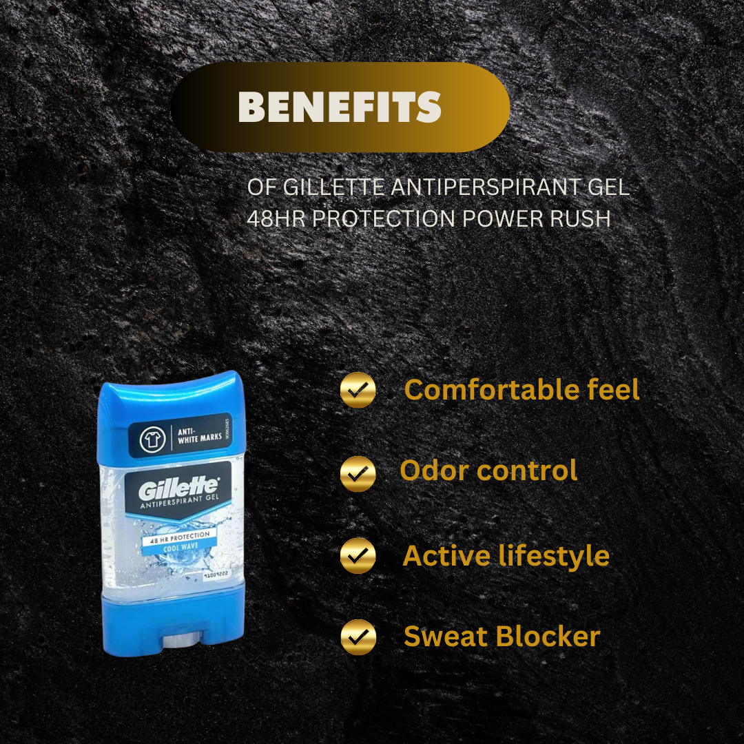 Gillette Antiperspirant Gel 48Hr Protection Power Rush - Premium Beauty Product
