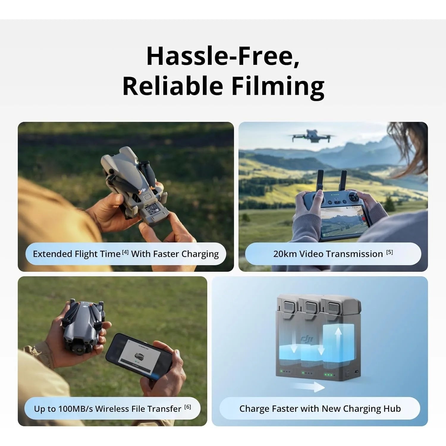 DJI Mini 5 Pro Fly More Combo with DJI RC 2 – 4K Drone, 1-Inch CMOS, 3 Batteries, Omnidirectional Obstacle Sensing