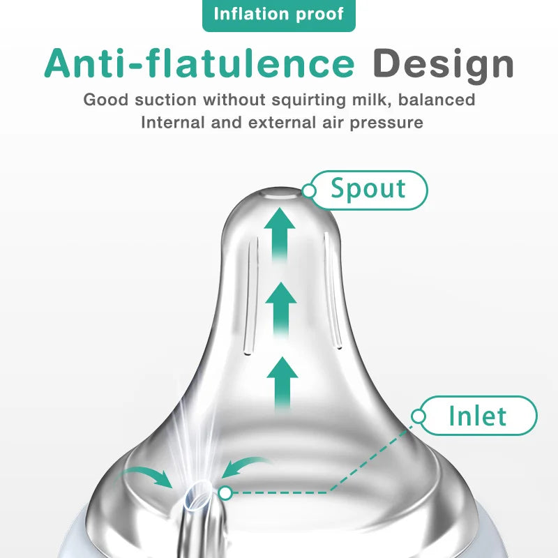 MAMIJOY Anti-Choke Baby Bottle Newborn Glass Bottles 90/160ML Anti-flatulence Milk Feeding Bottles Infant BPA Free 0-3 Month