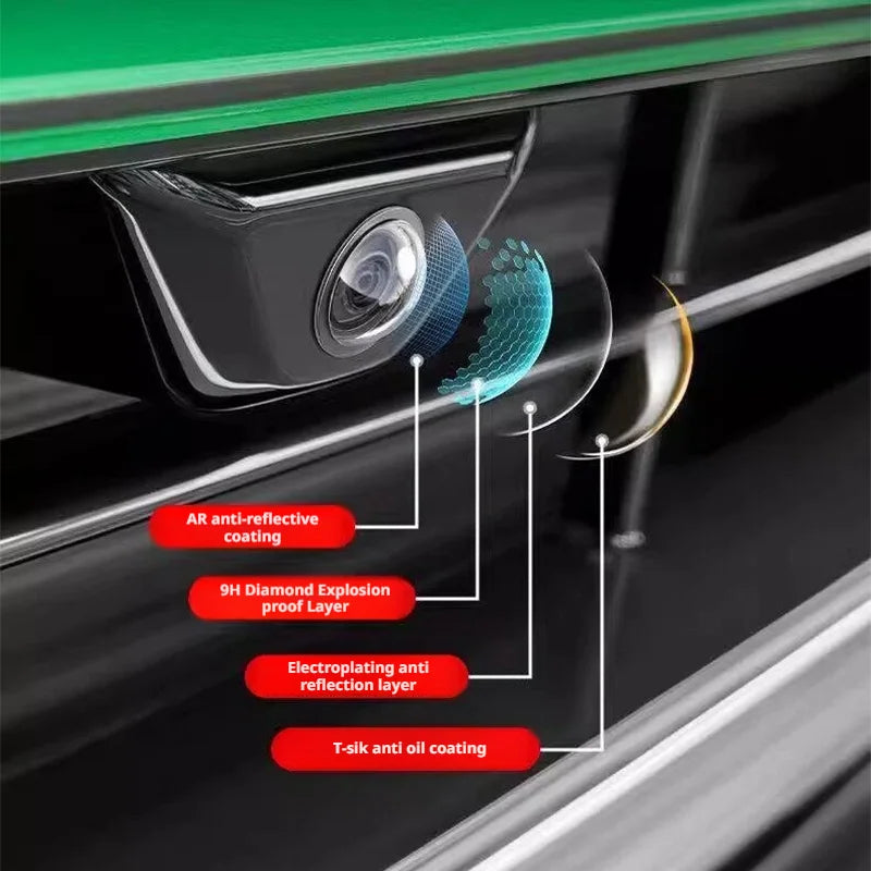 SEAMETAL Car Camera Protective Cover–Rainproof/Dustproof Anti-Gravel Scratch with High Clarity & 360° View HD Transparent Cover