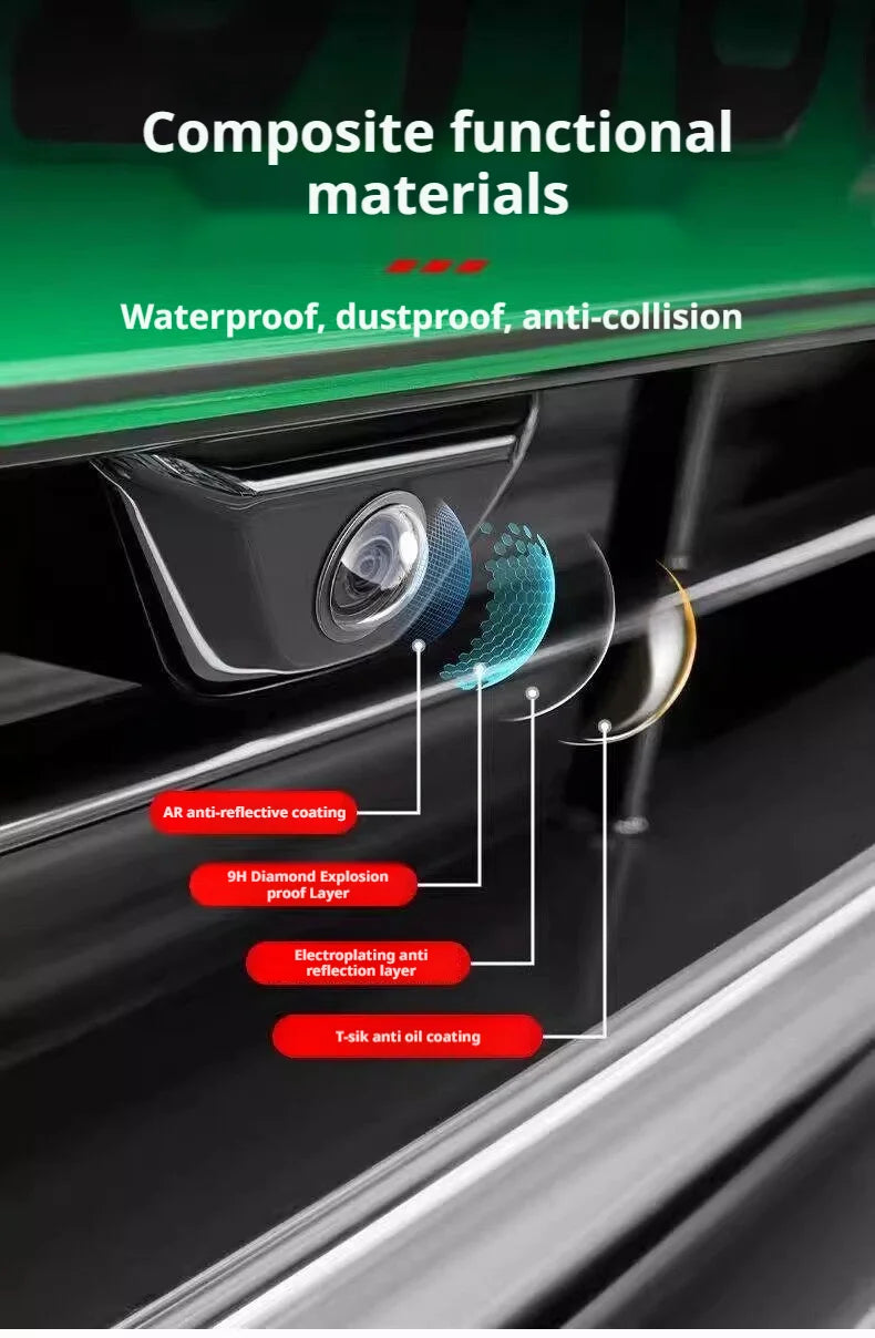 SEAMETAL Car Camera Protective Cover–Rainproof/Dustproof Anti-Gravel Scratch with High Clarity & 360° View HD Transparent Cover