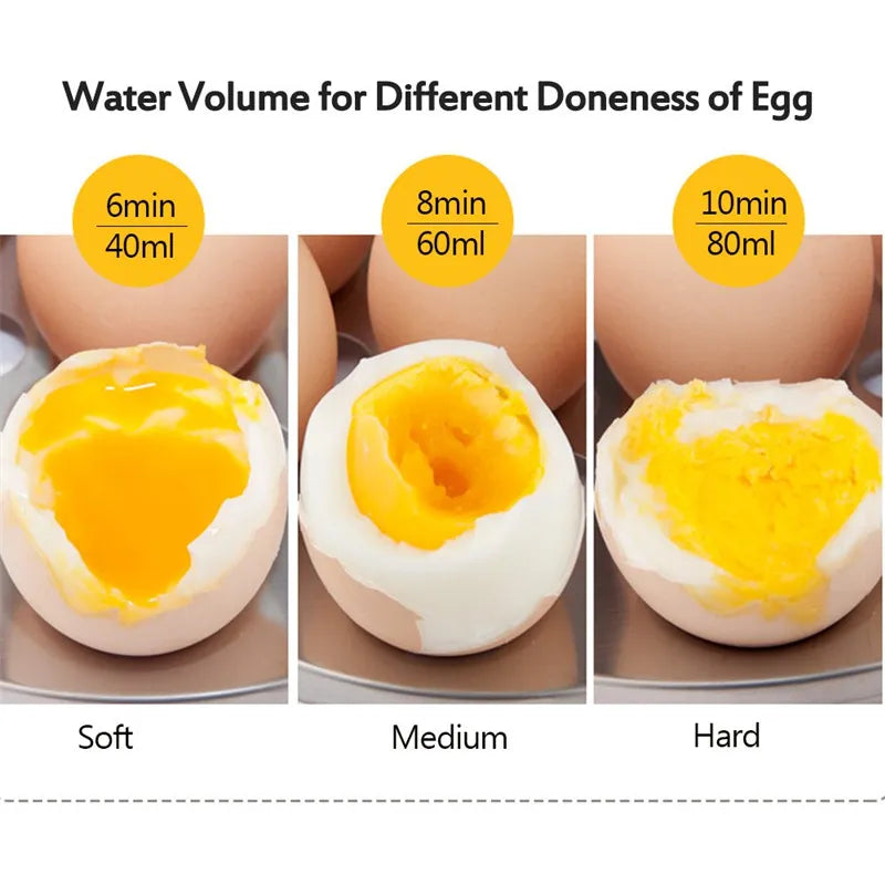 9 Eggs Full 304 Stainless Steel Electric Egg Cooker Steamer With Big Capacity For Soft Medium Hard Boiled Poached Custard Bread