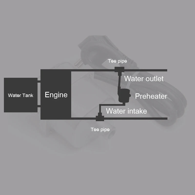 1500W 220V-240V Car Engine Coolant Heater Preheat Motor Heating Preheating Air Parking Heater