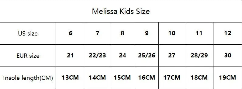 New Arrival 2025 Mini Melissa Children Sandals Hot Sale Kids Beach Shoes Big Girl and Boy Fashion Jelly Shoes