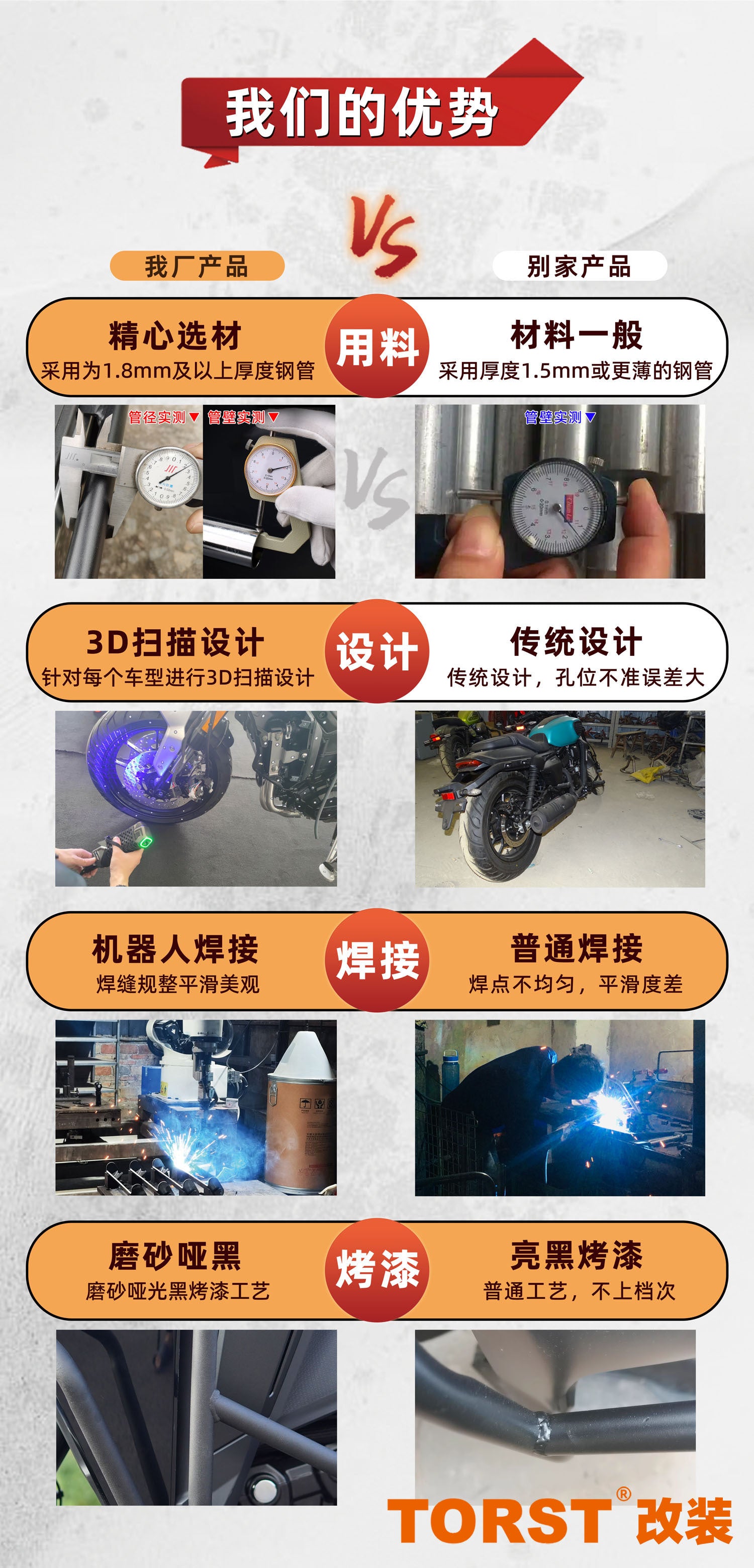 Suitable for NS150GX motorcycle anti-drop protection bar exhaust protection bar front and rear bumper modification parts one-stop modification