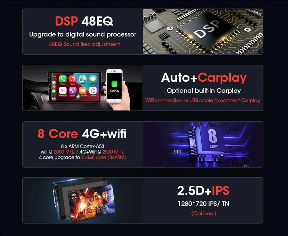 Car Radio Android 16 For LADA Granta Cross 2018 - 2023 BT Head Unit Autoradio Viedo Player 5G WIFI DVD Multimedia GPS