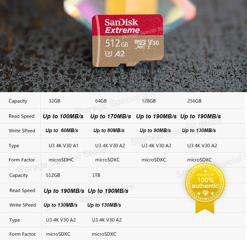 Sandisk Extreme micro Memory Card A2 U3 UHS-I Flash Cards USB3.0 4K micro SD Card for Camera GoPro DJI Nintendo Trans Flash Card