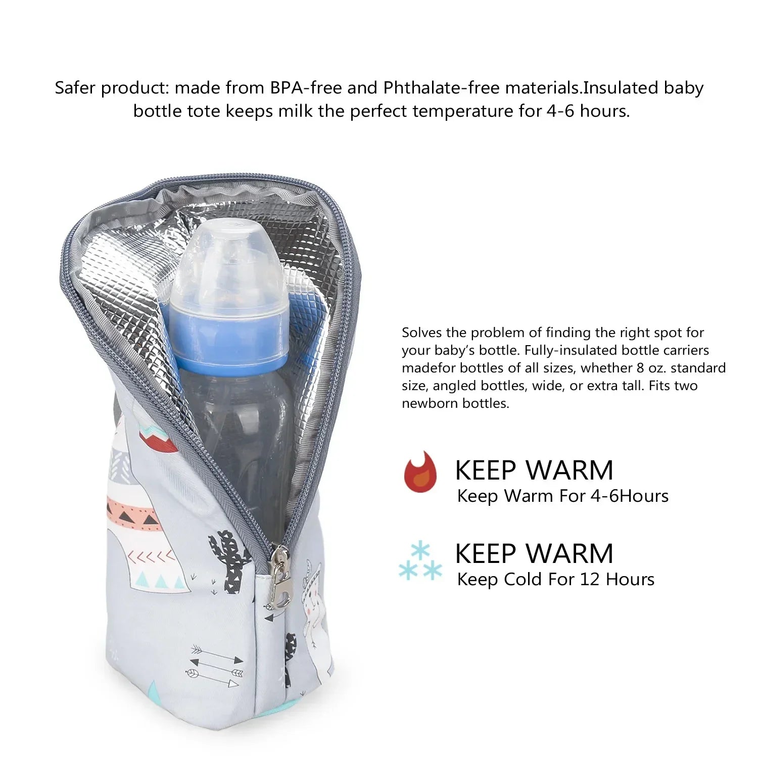 Baby Bottle Insulation Bag Universal Aluminum Film Portable Zipper Drink Baby Winter Travel Storage Bag Cup Cover