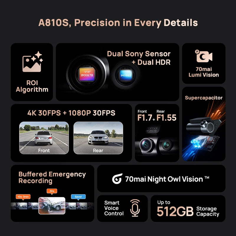 70mai Dash Cam 4K A810S HDR IMX678 Supercapacitor 4G LTE Remote Control Wi-Fi 6 Voice Control GPS ADAS Car Camera 70mai A810S