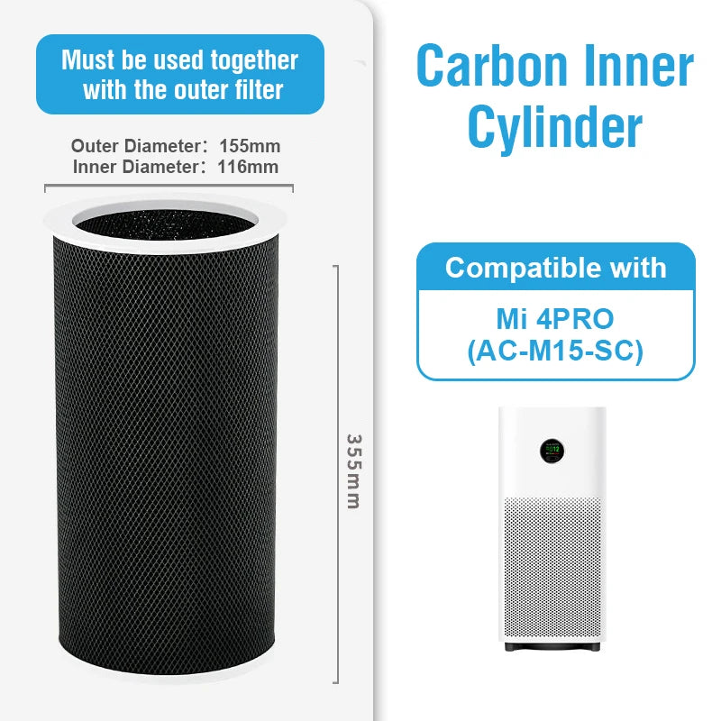 For Xiaomi 4 Pro Filter M15R-FLP-GL (BHR5062GL) Replacement Filter for Xiaomi Mi Air Purifier 4 Pro M15R-FLP-GL / BHR5062GL
