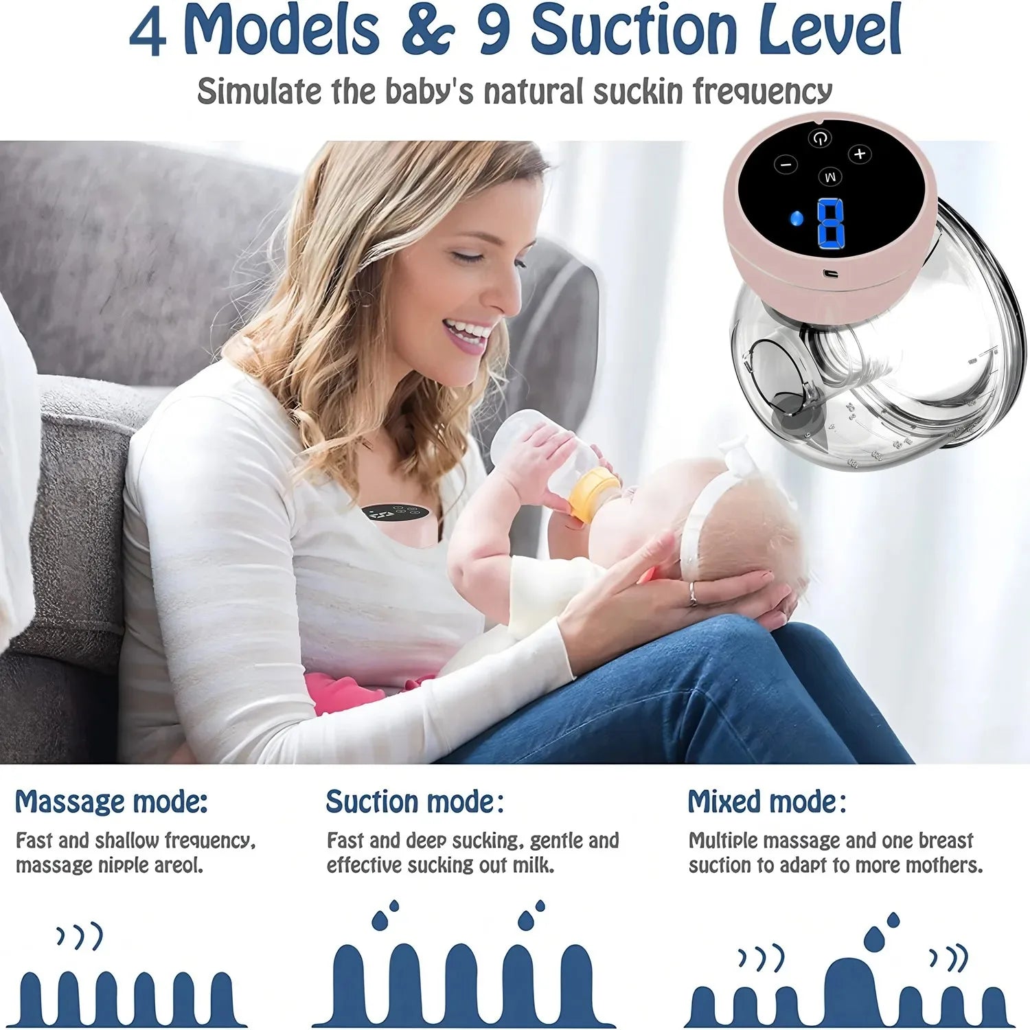 New Wearable Electric Breast Pumps Portable Hands Free Breast Pump Silent Comfort Breast Milk Extractor Collector 1PCS