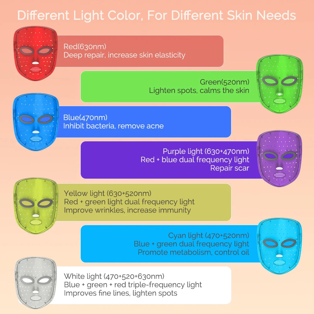 Wireless LED Facial Mask 7 Colors Light Photon Skin Tighten Rejuvenation Brighten Anti-Aging Skin Beauty Device