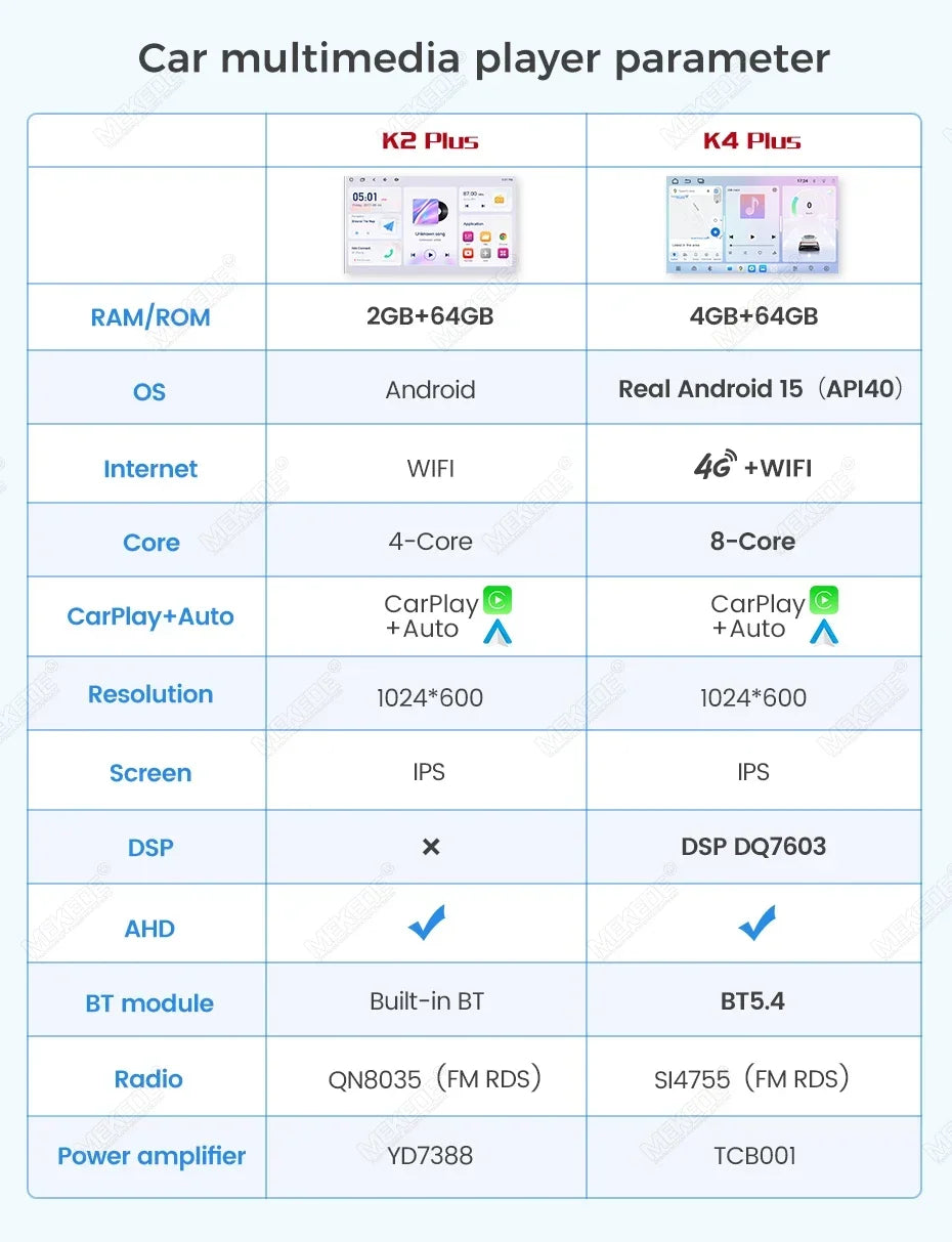 Universal 2DIN 7 Inch Car Multimedia Video Player CarPlay Android Auto Touch Screen FM Autoradio USB Knob Radio Stereo Head Unit