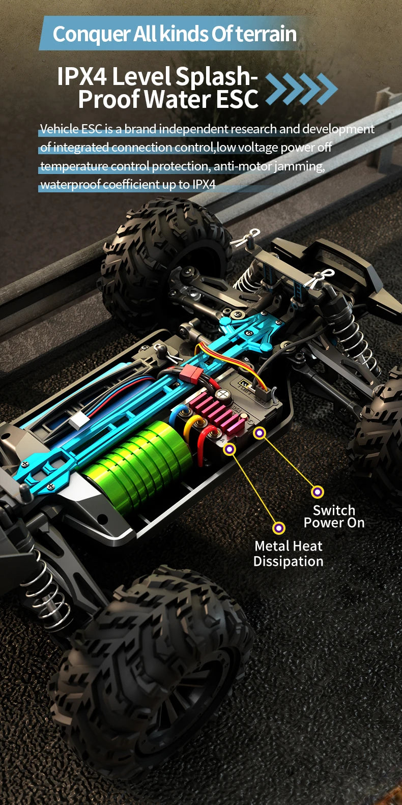 ZLL SG116 MAX 1:16 High Speed Drift Racing 80KM/H Brushless Motor 4WD SG116 Pro 40KM/H RC Car Off Road Car Toys For Kid Gift