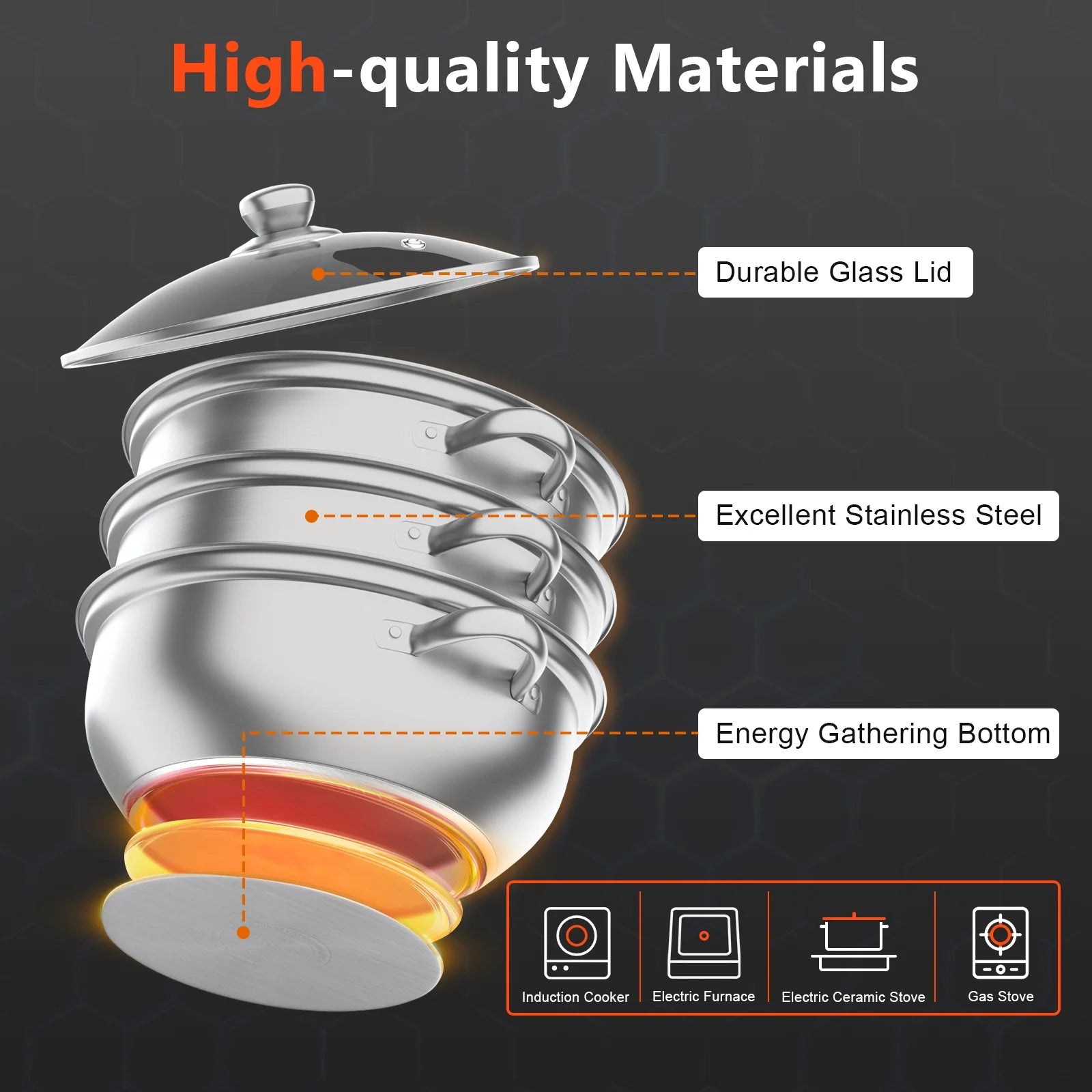 28CM Stainless Steel Steam Cooker Multi-Function 3 Tier Steamer Pot Cookware for Cooking Veg Meat Soups Seafood
