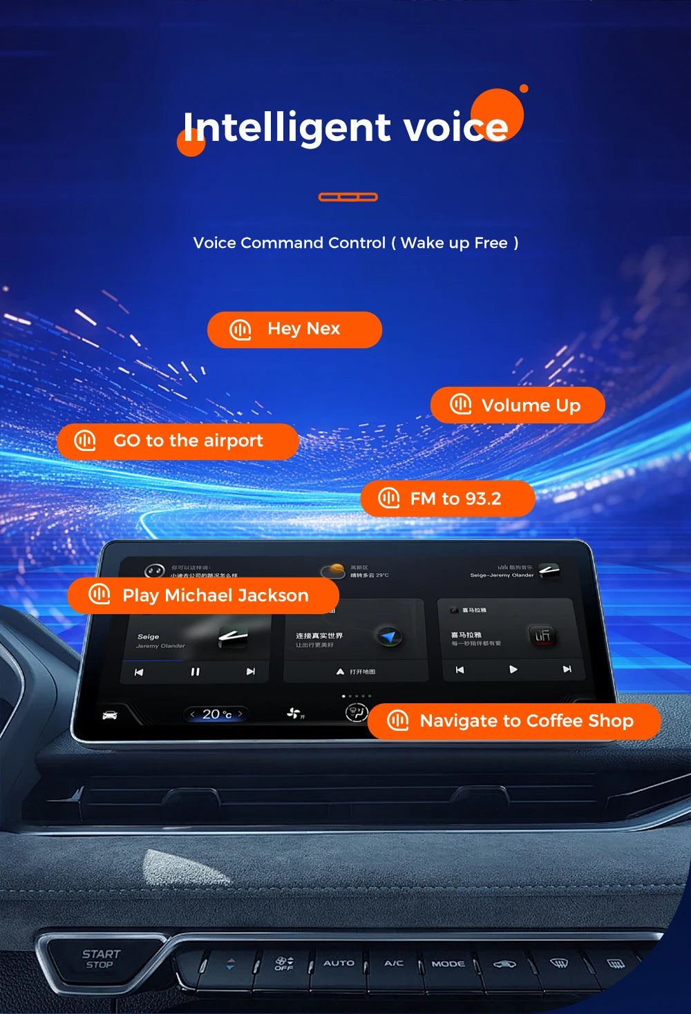 12.3" Android 14 CarPlay Auto Car Radio For Jeep Wrangler 2018-2022 Touch Screen Multimedia Stereo Player GPS Navi dsp Head Unit