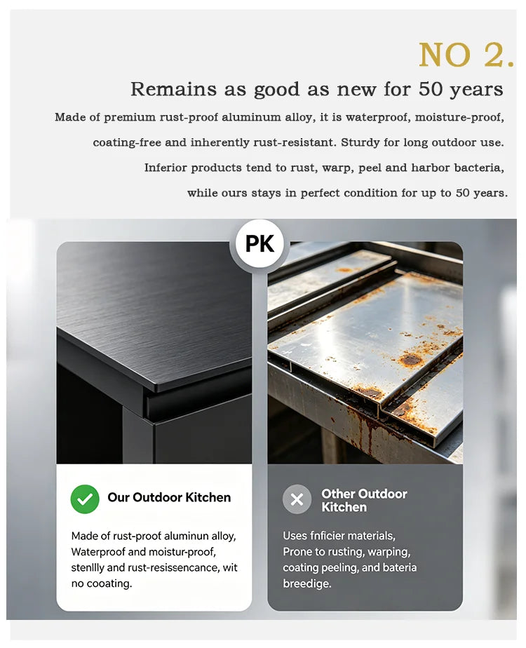 Full Equipped Outdoor Kitchen Bundle, Complete Cooking Set & Premium Non Stick Cookware,Sturdy &Functional for Outdoor Scenarios