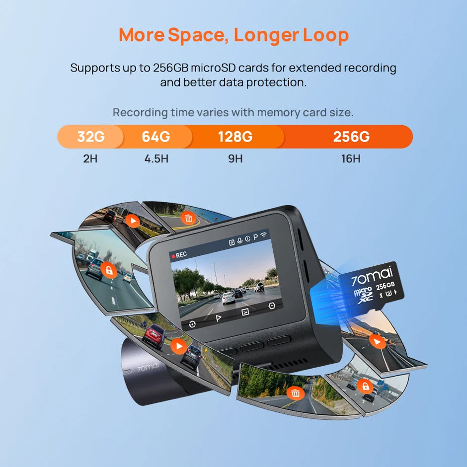 70mai Dash Cam A410 2.5K+1080P Dual-Channel Recording Built-in GPS 24H Parking Surveillance Car DVR 70mai A410