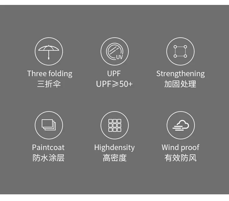 2026 Automatic Umbrella Sunshade for Men and Women 10 Umbrella Bones Black Glue Sunscreen Anti-ultraviolet Sun Umbrella