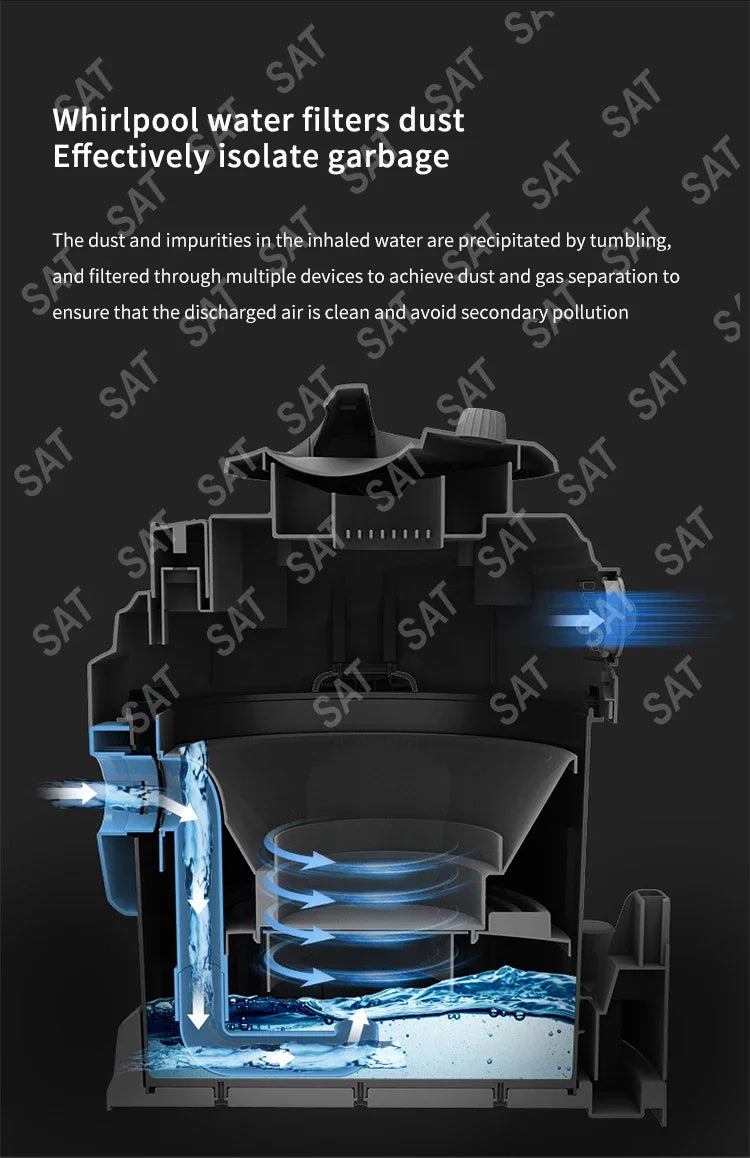 -car Home Cleaning Appliances Wet And Dry 3 In 1 Vacuum Cleaner