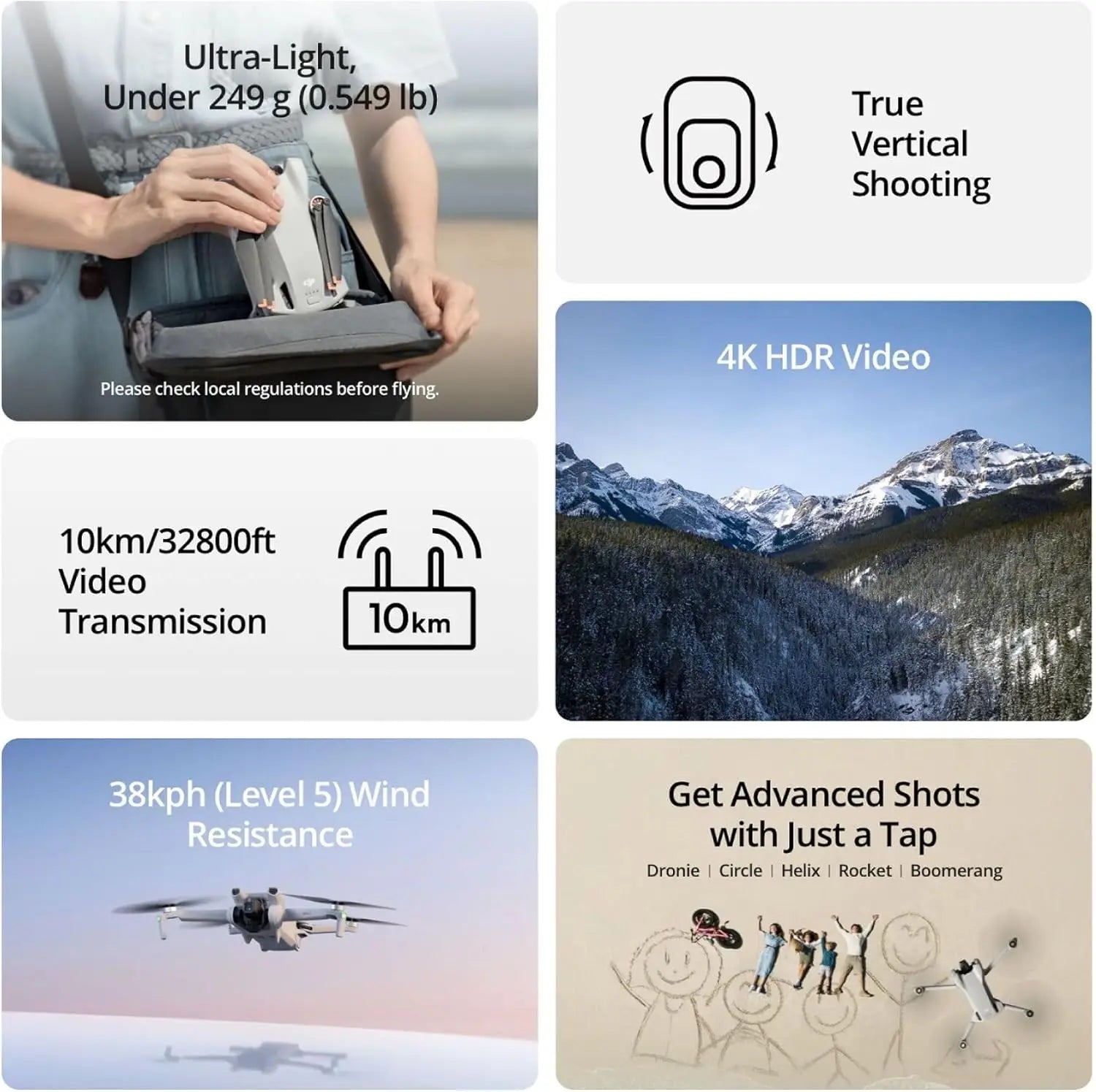 80% New DJI Mini 3 Drones with Camera for Adults 4K
