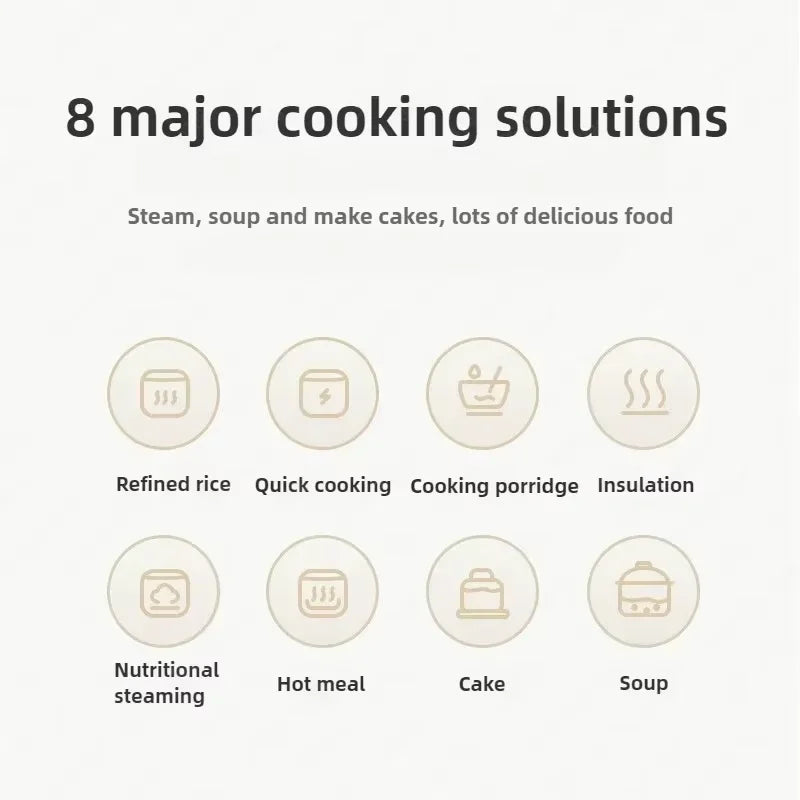 Xiaomi Mi Rice Cooker N1 3L Energy-saving Version 9 Stage Cooking Dual Engine Anti Overflow 6-Layer Composite Liner MFB13A0