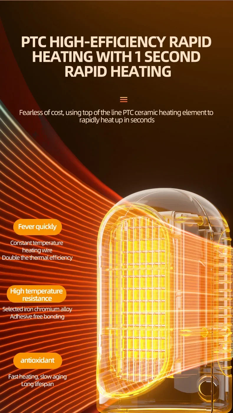 Small Household Heater Lasting Constant Temperature Quickly Add Safety and Energy Saving Power Off Protection Electric Heater