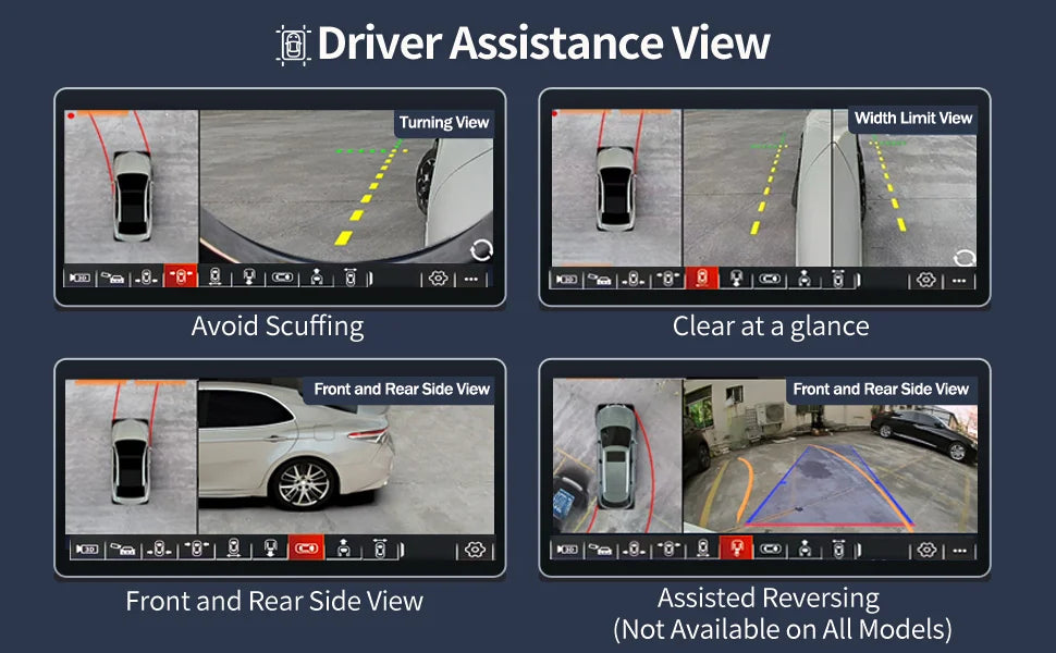4 Way Dash Camera with Night Vision, 360°Surround View Parking Monitor, 1080P HD All Around View Driving Recorder ，Car DVR Syste