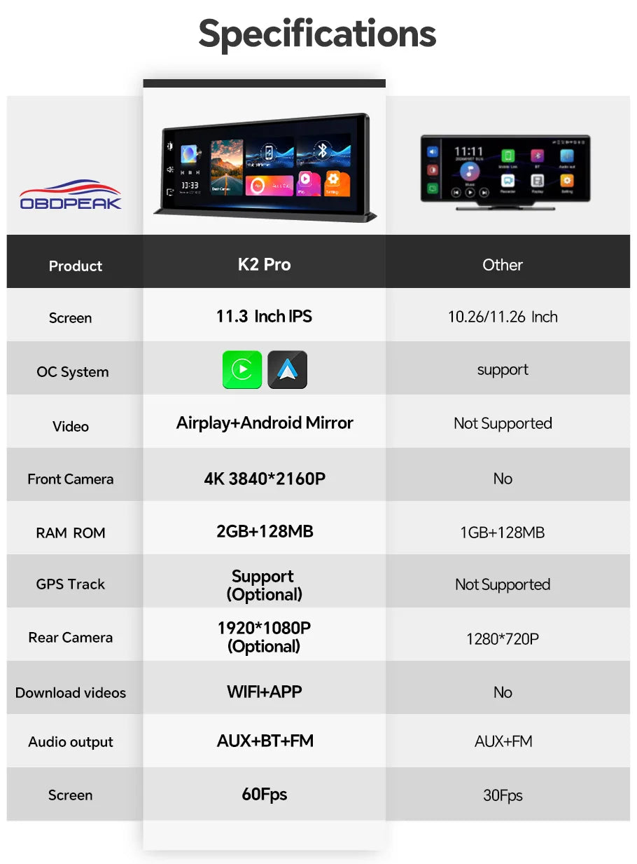 K2 Pro 11.3" Car DVR 4K Camera Wireless Carplay Android auto Ai Screen Dash Cam Dual Len Video Recorder GPS Navigation Dashboard