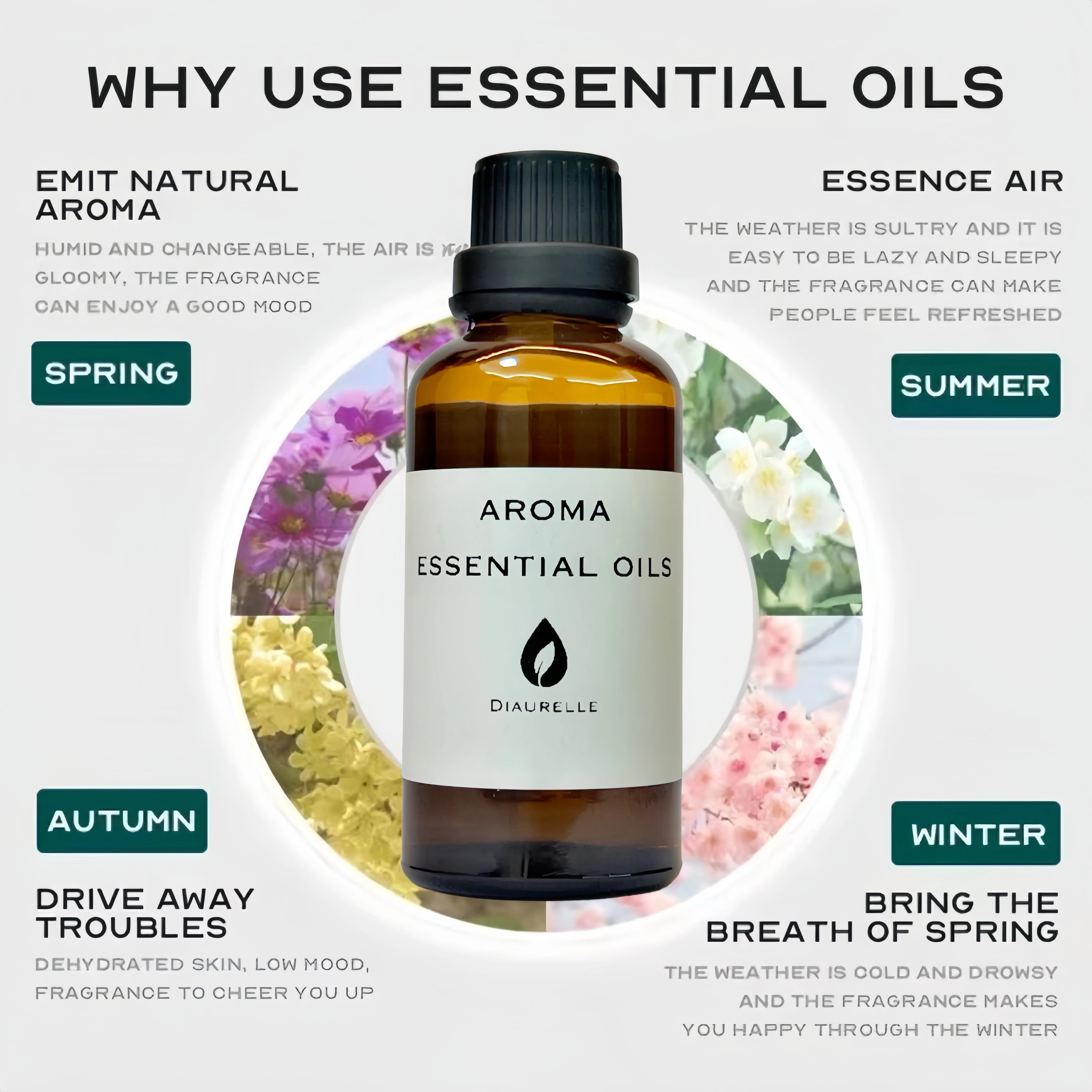 50ml Hotel Collection Essential Oil Scent Hotel Inspired Aromatherapy Scent Diffuser Oil Perfumes for Essential Oil Diffusers