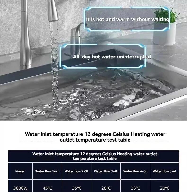 Electric Water Heater Instant Heating With Constant Temperature Variable Frequency Equipment