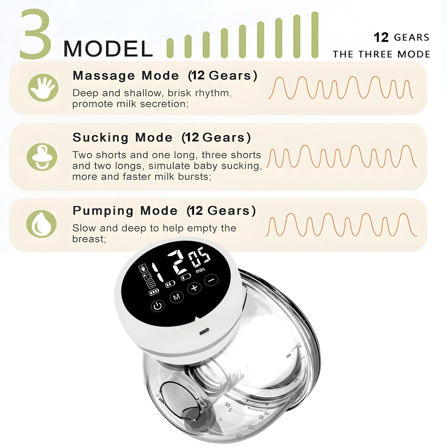 2026 New Wearable Electric Breast Pump Painless Double-Sided, Fully Automatic And Hands-Free Breast Milk Collector Sells Well.