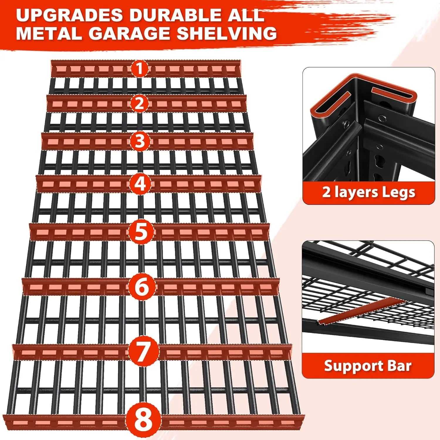 5 Tier 26" D Storage Shelves for Garage Basement Warehouse | 55.2" W x 26" D x 78" H, 3000lbs,grid design,Resist, Customized