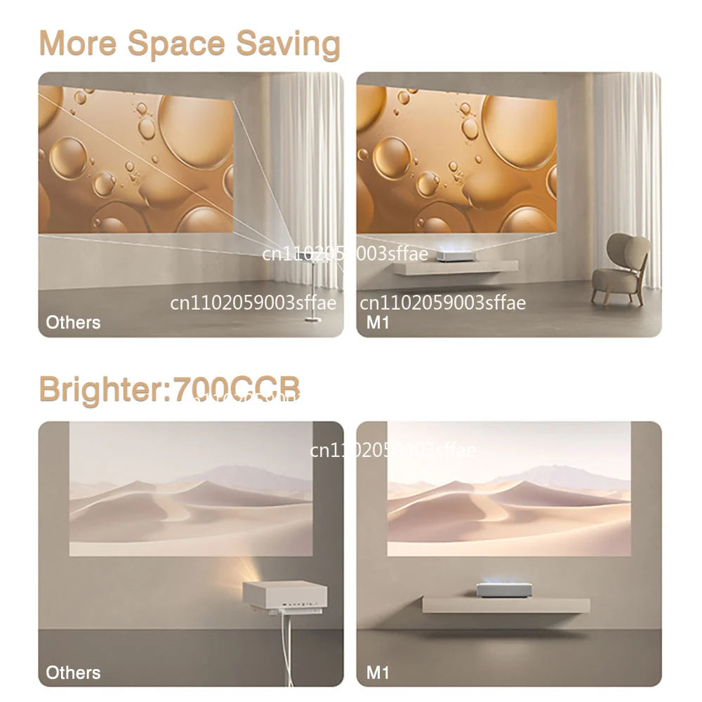 Hot Selling For M1 Projector, M1 Ultra Short Full HD Projector with 0.21:1 Throw Ratio 5000 Lumens 31W Speaker 90% New