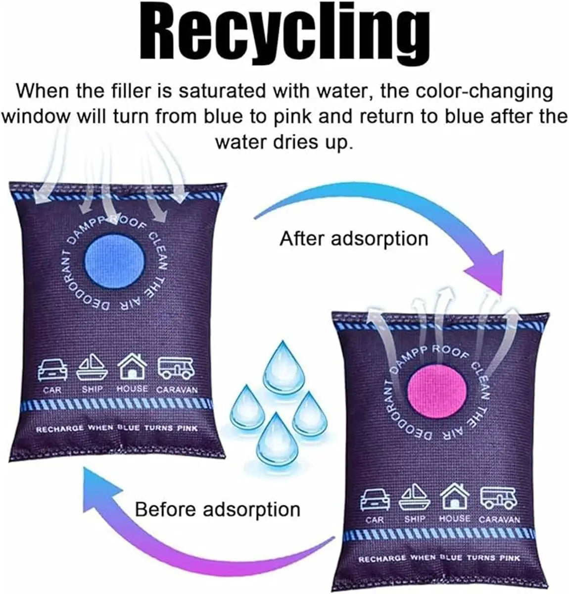Reusable Silicone Dehumidifier Bag Car Air Freshener Interior Wardrobe Room Home Moisture Absorber Dampness Preventer Drying Bag