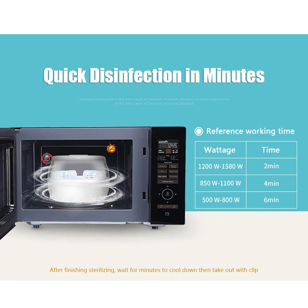 Microwave Bottle Sterilizer Steam Sterilizer Fits 6 Baby Bottles for Baby Bottles Pacifiers Cups Disinfect in 2-6 Minutes