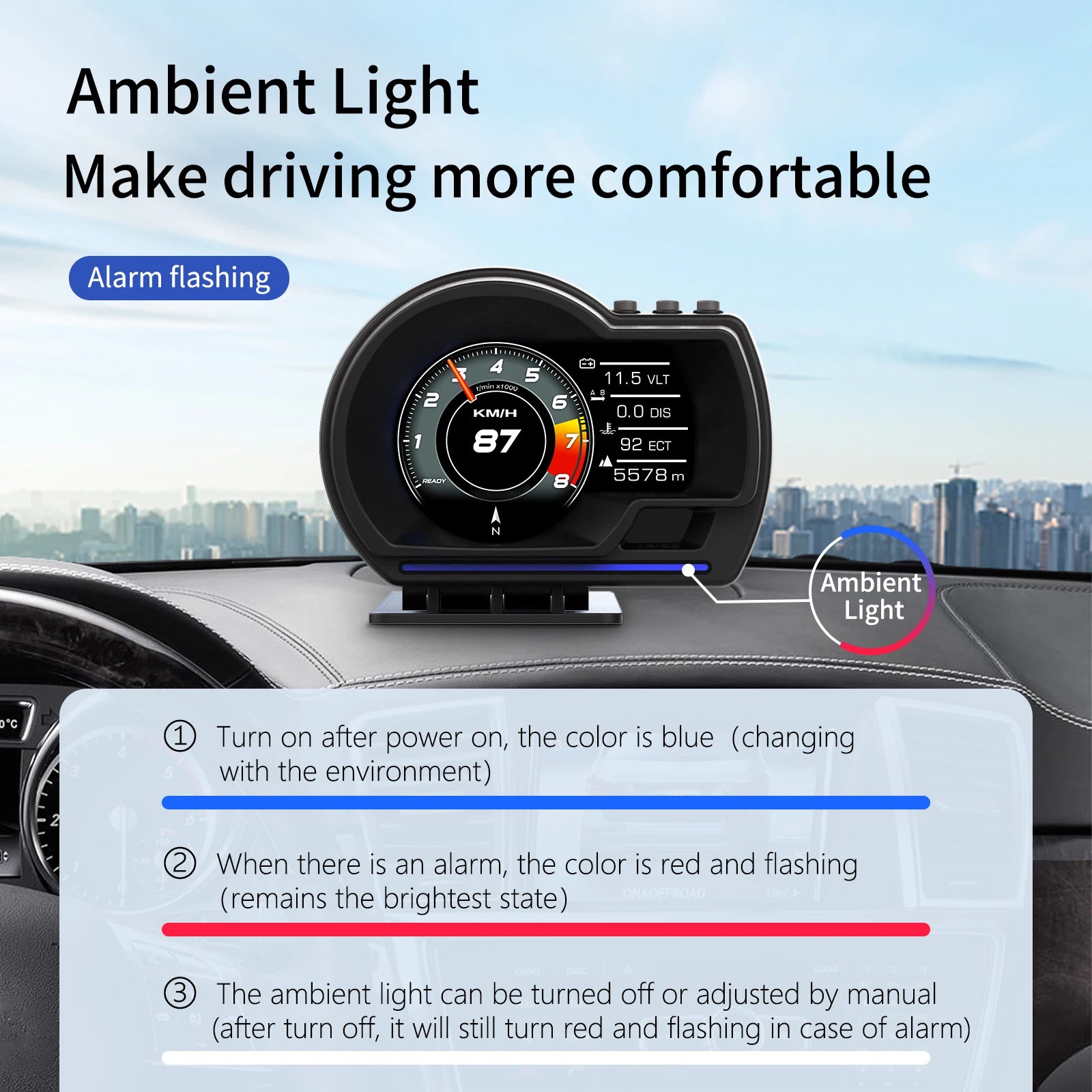 Head Up Display OBD2+GPS Smart Gauge Car HUD Speedometer Turbo RPM Alarm for Car Truck