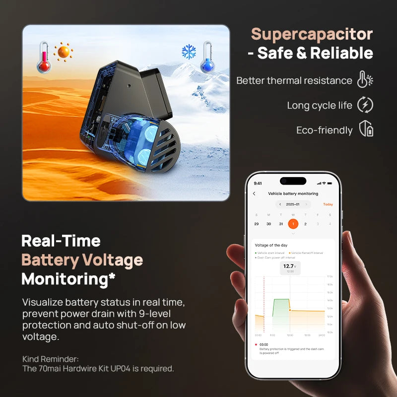 70mai Dash Cam 4K A810S HDR IMX678 Supercapacitor 4G LTE Remote Control Wi-Fi 6 Voice Control GPS ADAS Car Camera 70mai A810S