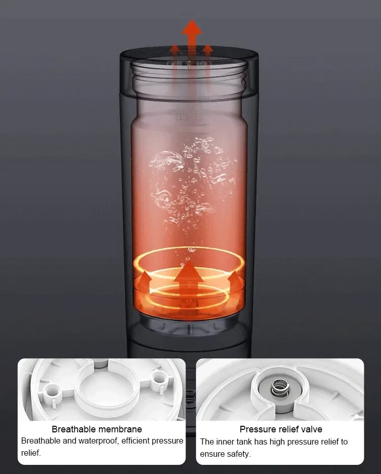XIAOMI Mijia Portable Electric Kettle 2, 350ml Travel Water Boiler & Insulate Cup 2 in 1, 6 Temperature, 300W for Hotel Dorm