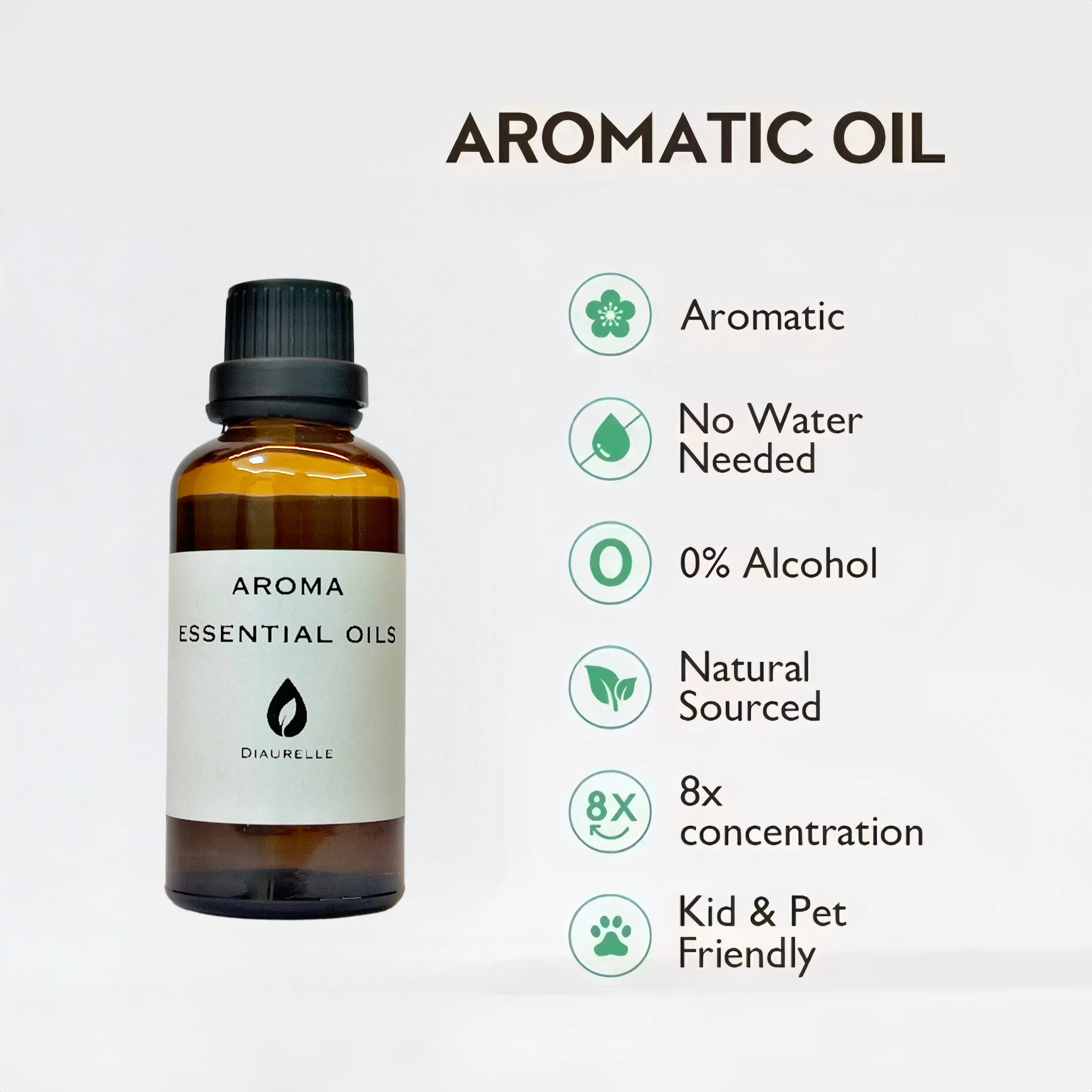 50ml Hotel Collection Essential Oil Scent Hotel Inspired Aromatherapy Scent Diffuser Oil Perfumes for Essential Oil Diffusers