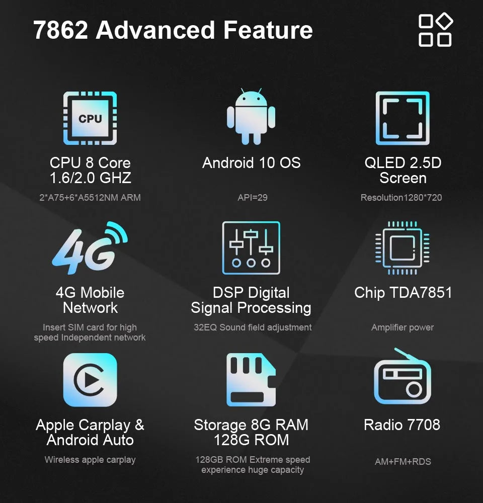 Android 14 For Peugeot 208 2008 2012-2018 Car Radio Multimedia Video Player CarPlay Auto Stereo GPS Navigation Head Unit Wifi 4G