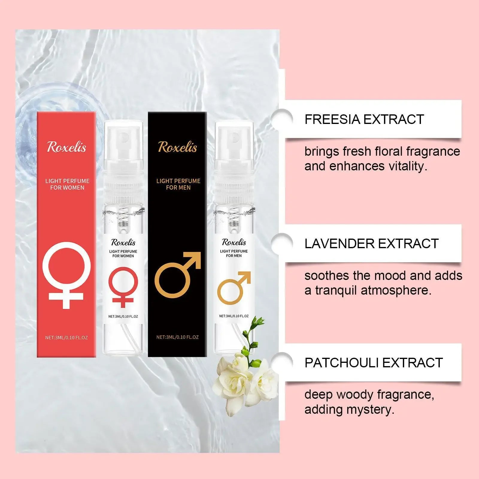 Long Lasting Pheromone Perfume Spray Flirting Encourage Dating Atmosphere Seduction Erotic Perfume For Men Women Sexy Fragrance
