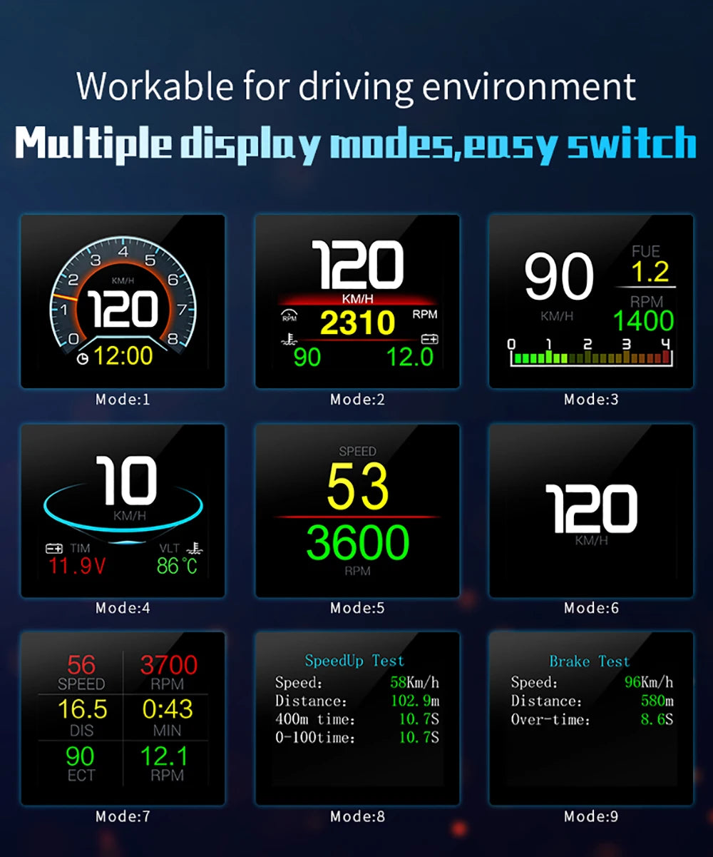 HD P10-PRO OBD2 HUD Car Head Up Display Digital Speedometer Auto On-board Computer With Speed RPM Temperature Voltage Alarm