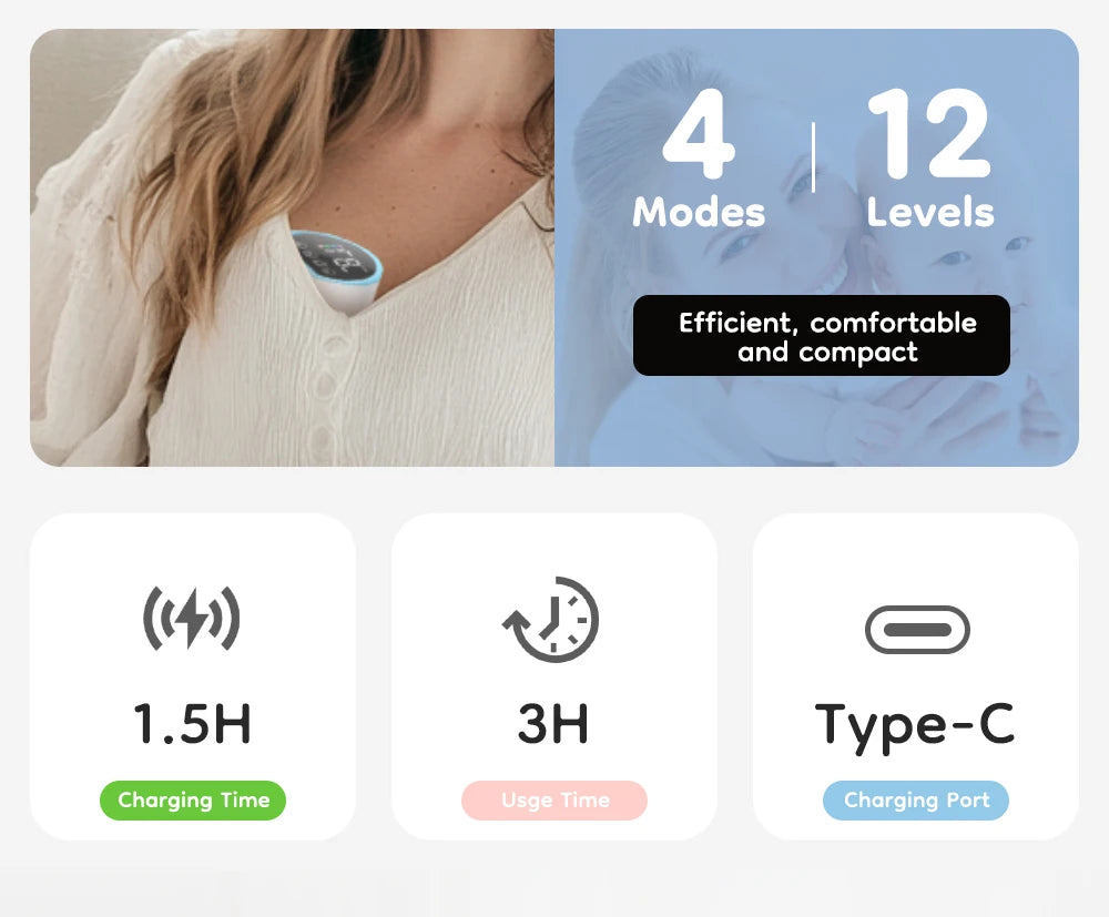MAMIJOY Electric Breast Pumps With 19/24mm Flange Portable Hands Free Wearable Breast Pump Silent Comfort Breast Milk Extractor