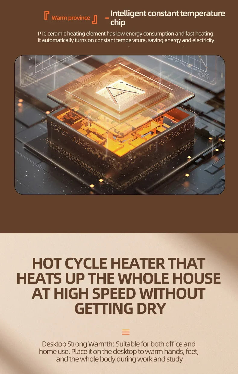 Small Household Heater Lasting Constant Temperature Quickly Add Safety and Energy Saving Power Off Protection Electric Heater