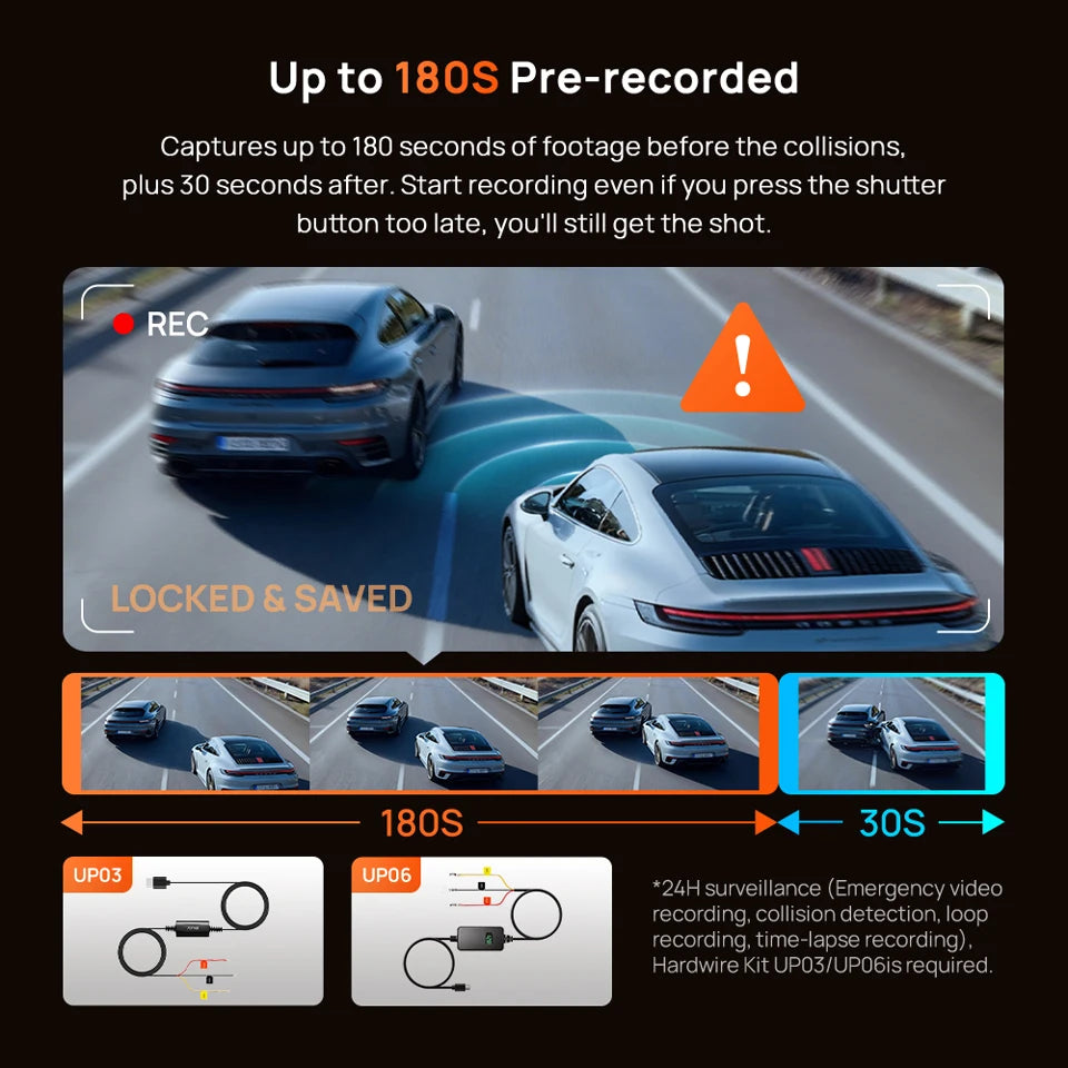 70mai t800e 3-Channel Front 4k + rear 1080p + interior 1080p HDR supercapacitor 24H parking GPS WiFi 6 70mai t800e voice control