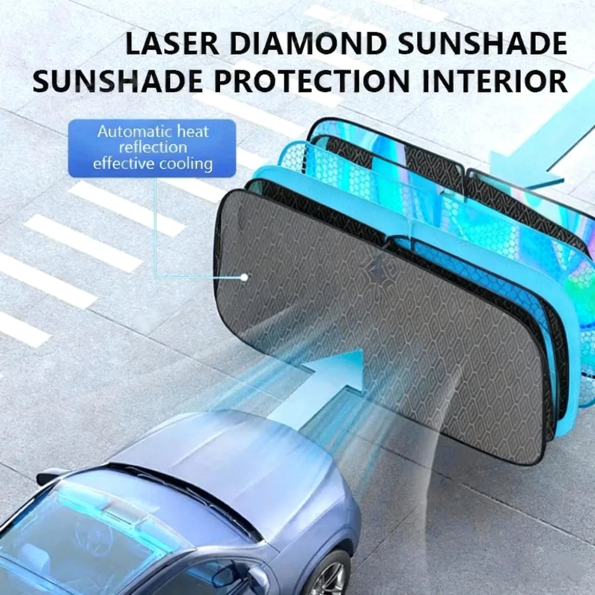 5-Layer Car Windshield Sun Shade Cover Foldable Thicken Front Window UV Refletive Sunshade Curtain Sun Protection Cover