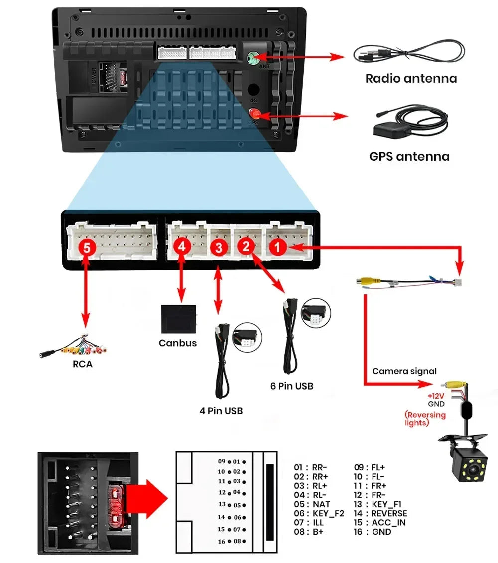 Car Radio Multimedia Player For Toyota Corolla Verso 2004-2009 2 Din 4G Carplay Wifi Navigation GPS Android Autoradio Head Unit