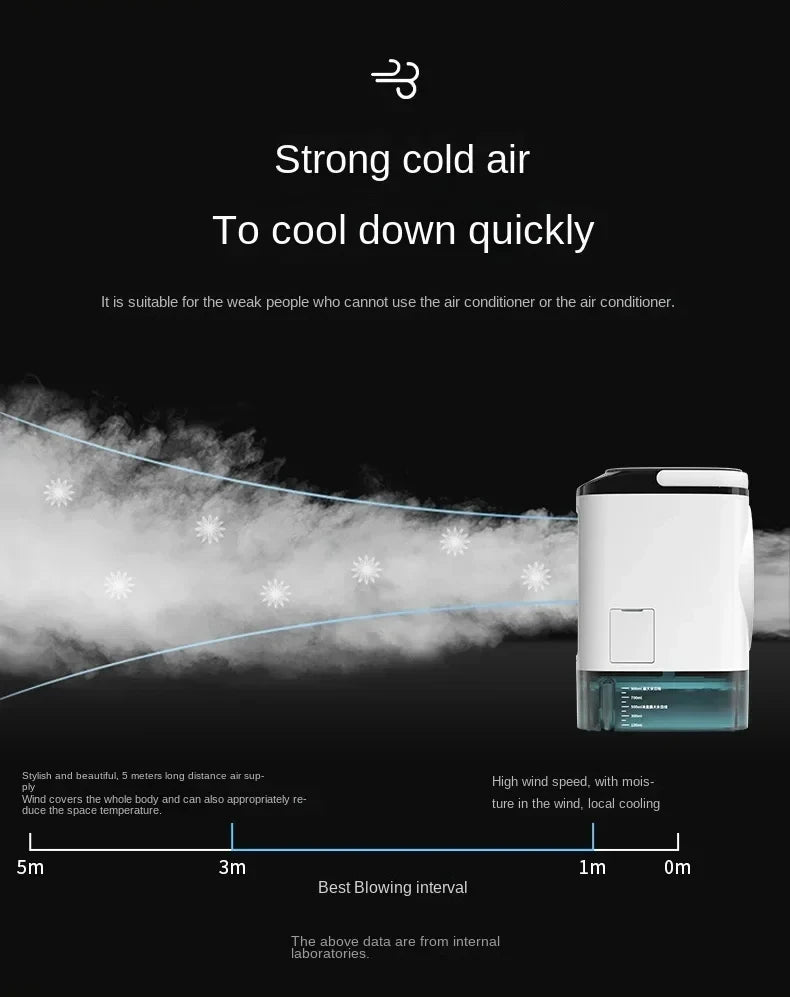 HOMEFISH Small Home-use Quiet Desktop Humidifier Cold Fan Spray Refrigeration Portable USB Electric Fan
